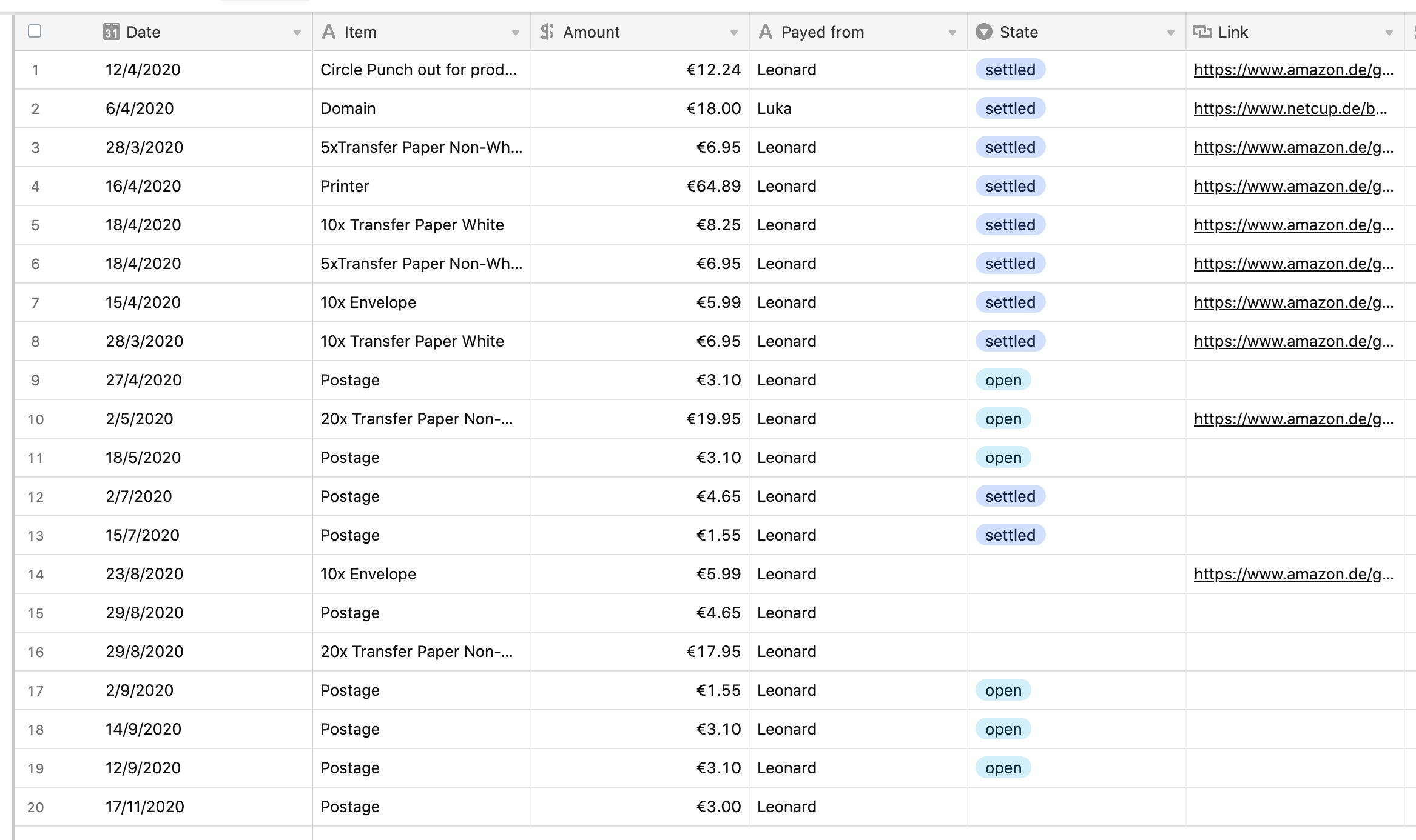 Airtable - Finances